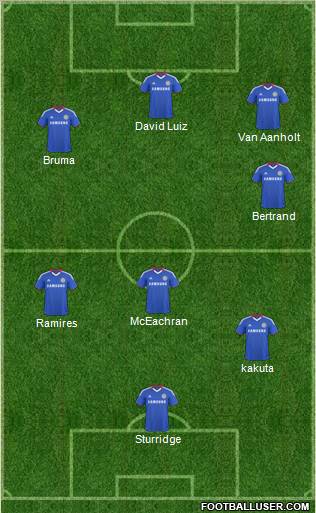 Chelsea Formation 2011