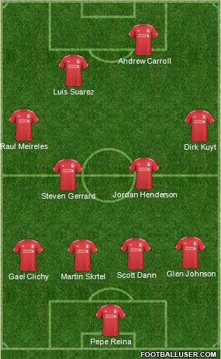 Liverpool Formation 2011