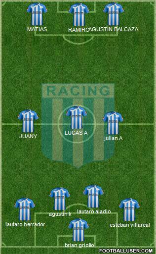 Racing Club Formation 2011