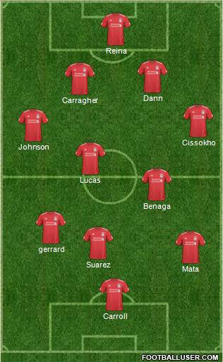 Liverpool Formation 2011
