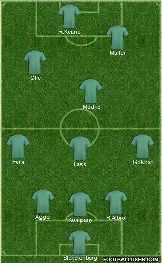 Pro Evolution Soccer Team Formation 2011