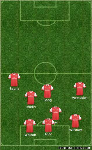 Arsenal Formation 2011