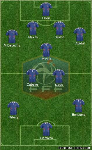 France Formation 2011