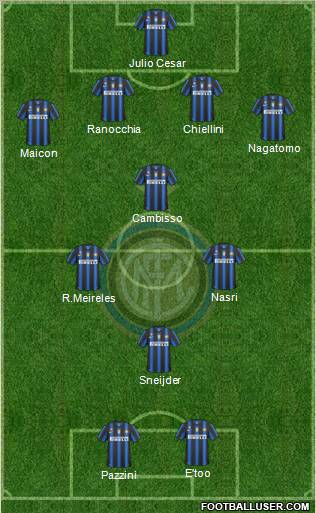 F.C. Internazionale Formation 2011