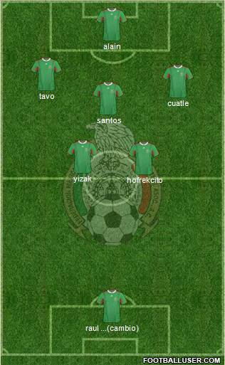 Mexico Formation 2011