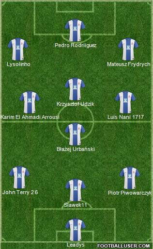 Hartlepool United Formation 2011