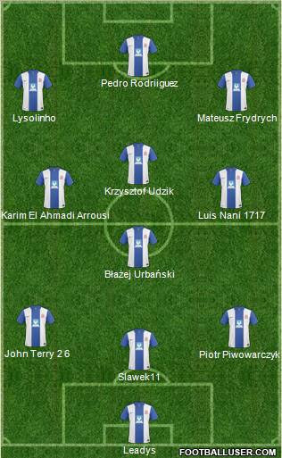 Hartlepool United 3-4-3 football formation