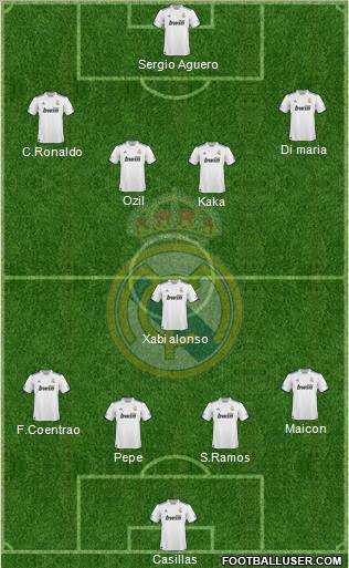Real Madrid C.F. Formation 2011