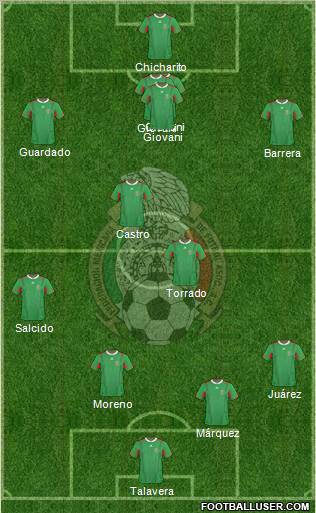 Mexico Formation 2011