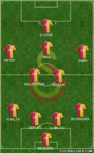 Galatasaray SK Formation 2011