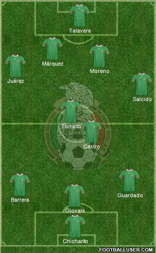 Mexico Formation 2011