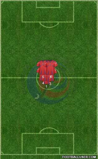 Costa Rica Formation 2011