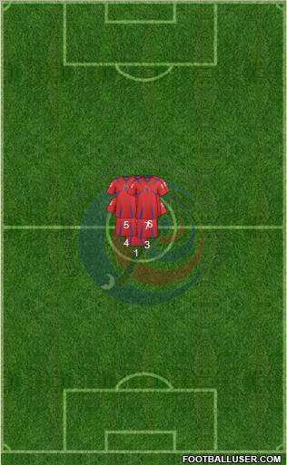 Costa Rica 5-4-1 football formation