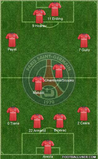 Paris Saint-Germain Formation 2011