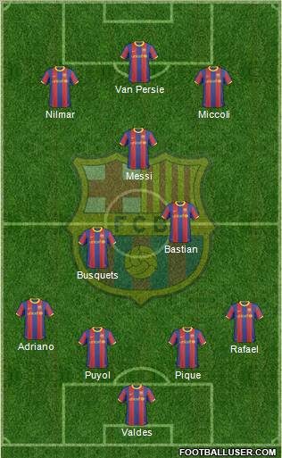 F.C. Barcelona Formation 2011