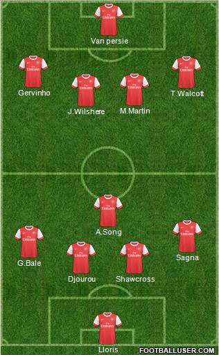 Arsenal Formation 2011