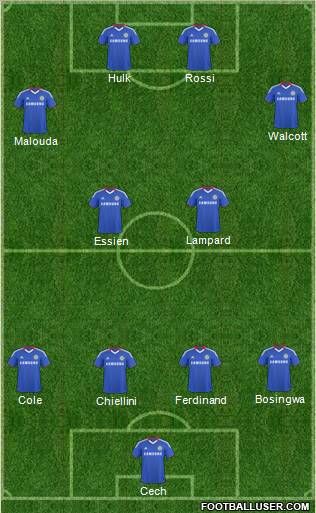 Chelsea Formation 2011