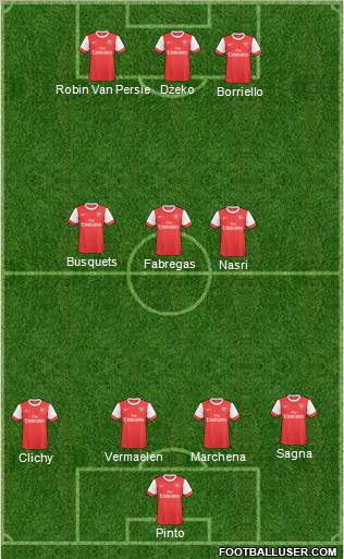 Arsenal Formation 2011