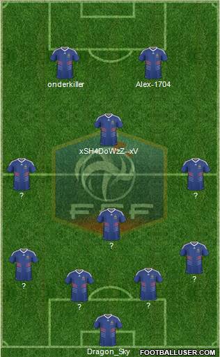 France Formation 2011