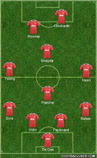 Manchester United Formation 2011