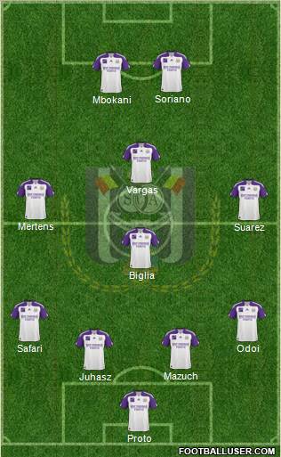 RSC Anderlecht Formation 2011