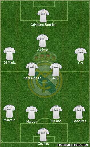 Real Madrid C.F. Formation 2011