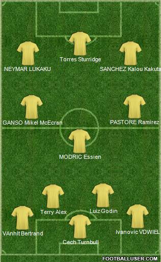 Chelsea Formation 2011