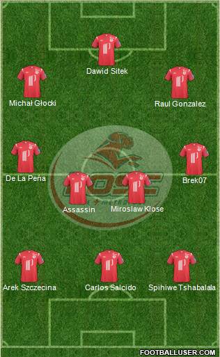 LOSC Lille Métropole Formation 2011