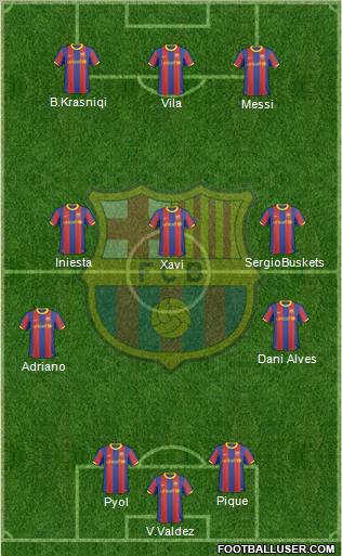 F.C. Barcelona Formation 2011