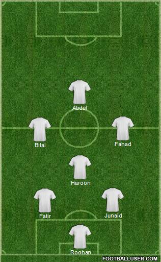 Dream Team Formation 2011