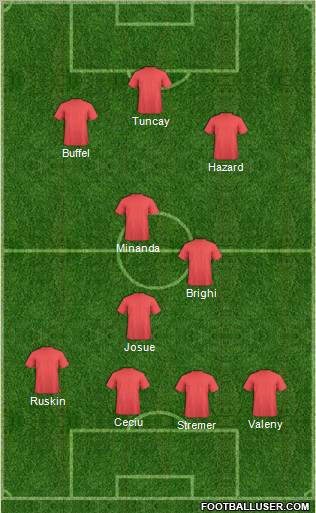 Pro Evolution Soccer Team Formation 2011