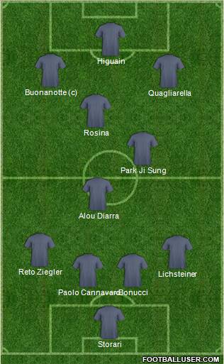 Bradford City Formation 2011