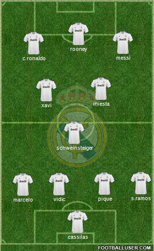 Real Madrid C.F. Formation 2011