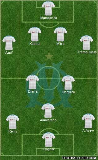 Olympique de Marseille Formation 2011