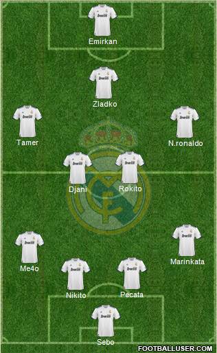 Real Madrid C.F. Formation 2011