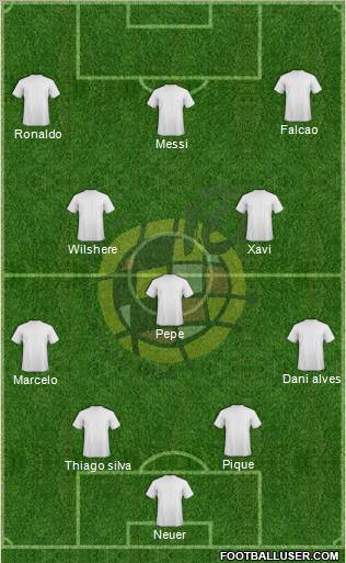 Spain Formation 2011