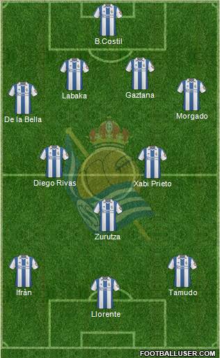 Real Sociedad S.A.D. Formation 2011
