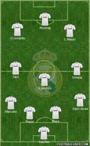Real Madrid C.F. Formation 2011