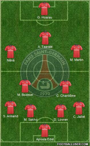 Paris Saint-Germain Formation 2011