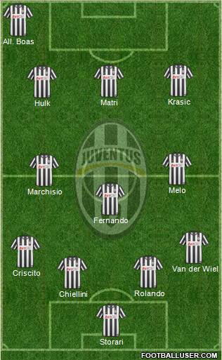 Juventus Formation 2011