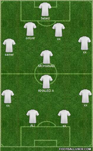 Fifa Team Formation 2011