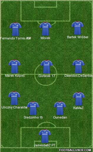 Chelsea Formation 2011