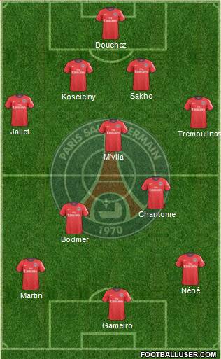 Paris Saint-Germain Formation 2011