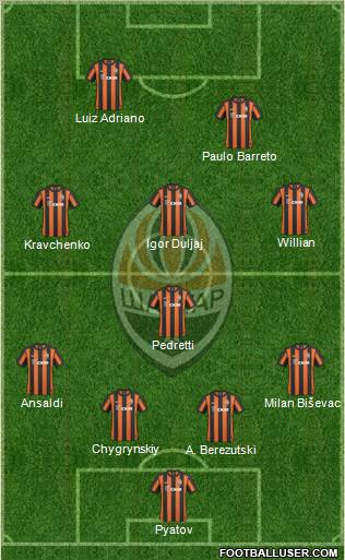 Shakhtar Donetsk Formation 2011