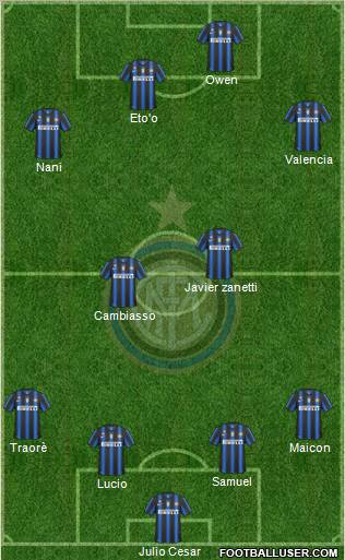 F.C. Internazionale Formation 2011