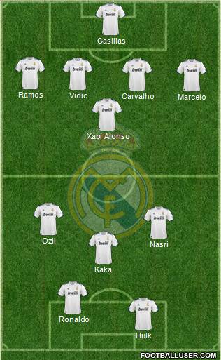 Real Madrid C.F. Formation 2011
