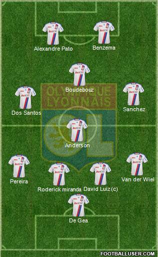 Olympique Lyonnais Formation 2011
