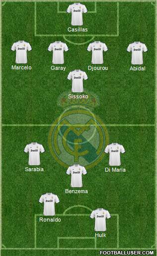 Real Madrid C.F. Formation 2011
