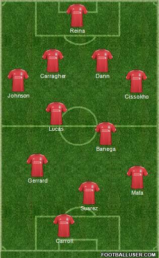 Liverpool Formation 2011