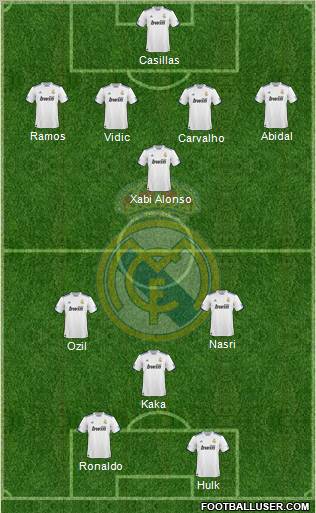 Real Madrid C.F. Formation 2011
